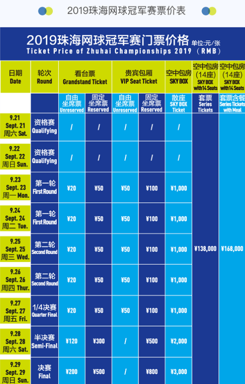 顶薪合同拉