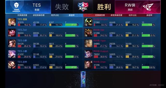 而是路径选