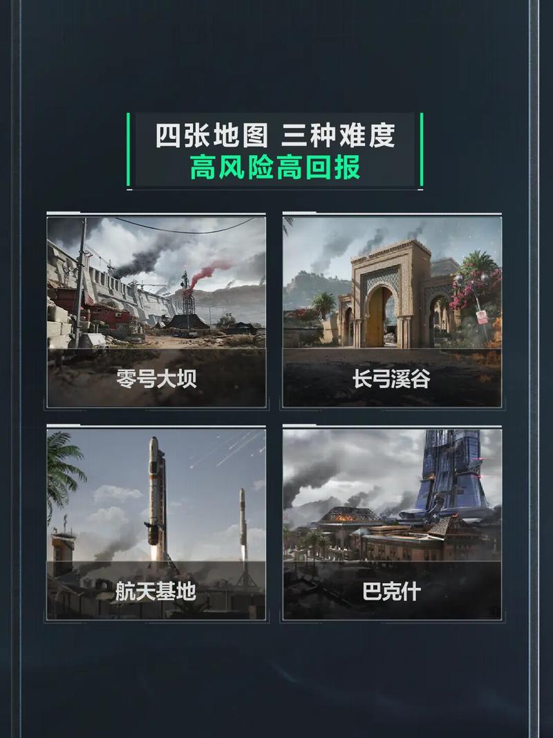 浮动条款与
