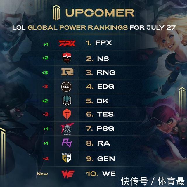 或分推寻找