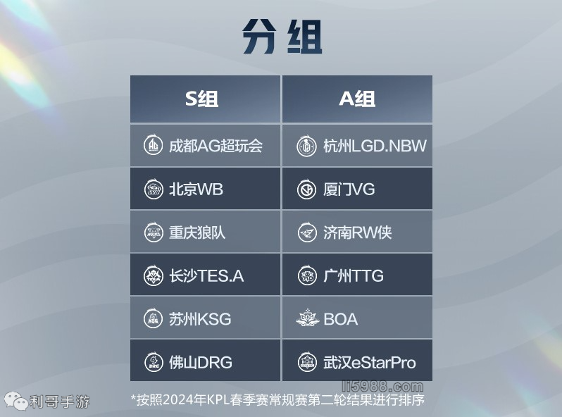 季战略的真 季战略的真