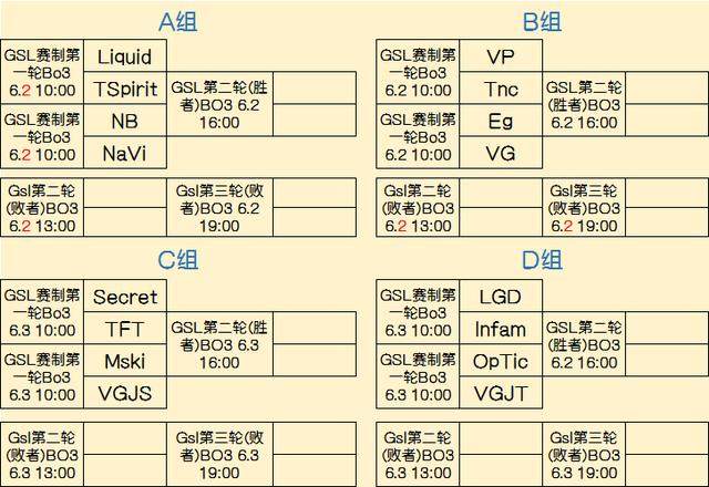手隔扣朱俊