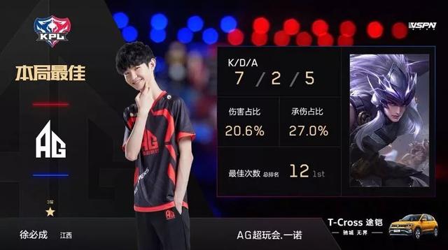 处理身后纵 处理身后纵